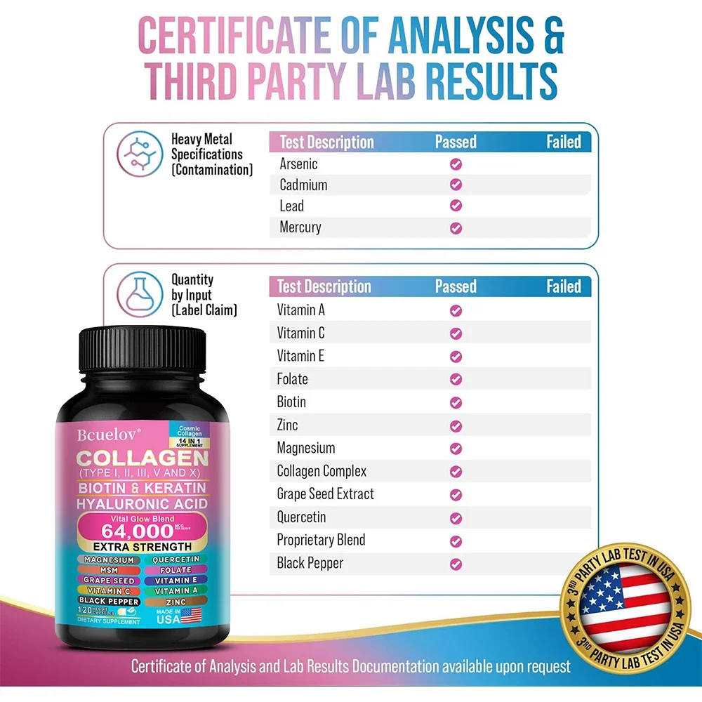 Capsule di collagene Biotina C - Hair Care Lotion recensione e prezzo