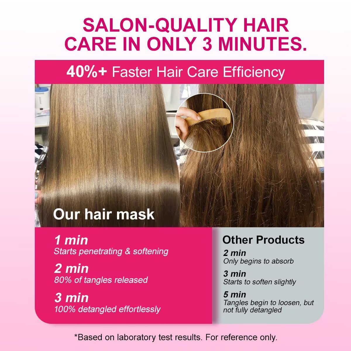 PURC, maschera per capelli all - Hair Care Products recensione e prezzo
